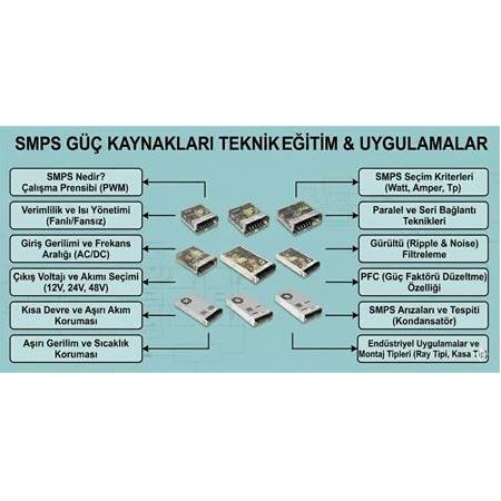 CNC Güç Kaynağı Arızası Nasıl Anlaşılır?