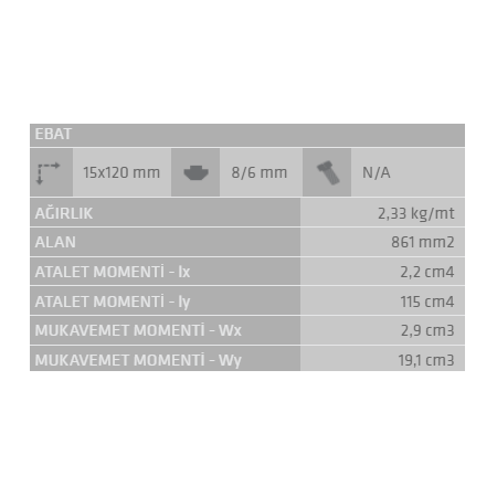 15X120 Yüzey Kaplama Sigma Profil 8 Kanal Toptan