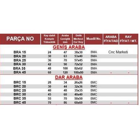 HGH 35 CA Dar Lineer Araba