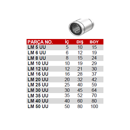 Lm 6 Uu Lineer Rulman