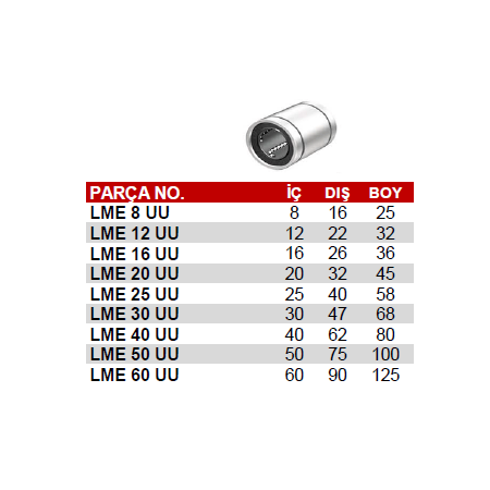 Lme 30 Uu Lineer Rulman