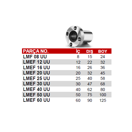 Lmef 08 Uu Lineer Rulman