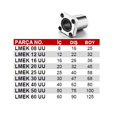 Lmek 40 Uu Lineer Rulman