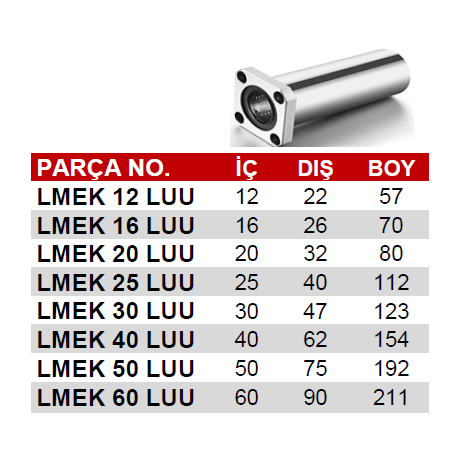 Lmek 16 Luu Lineer Rulman Uzun Tip