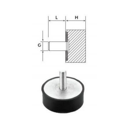 Tek Civatalı Pullu Takoz