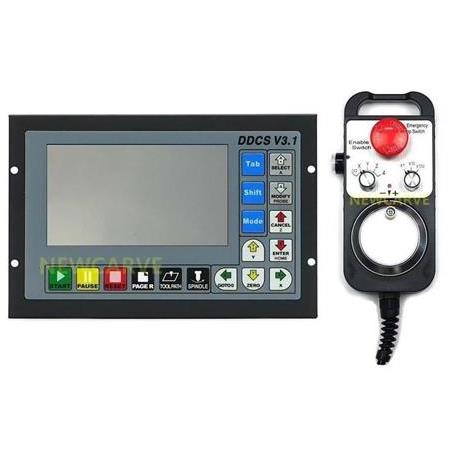 Kontrol &Uuml;niteleri