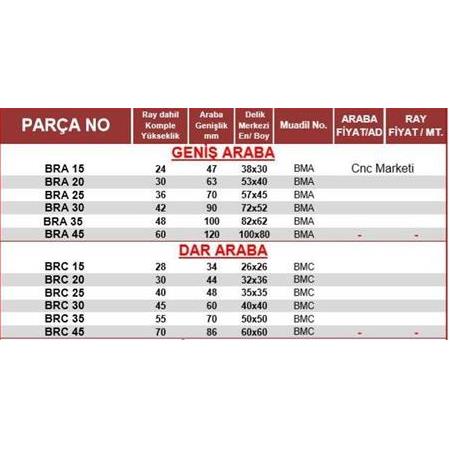 HGH 25 CA Dar Lineer Araba