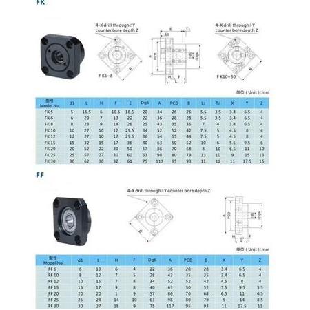 Fk 10 Vidalı Mil Uç Yatakları