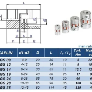 GS 09 KAPLİN Ø20xL30 mm