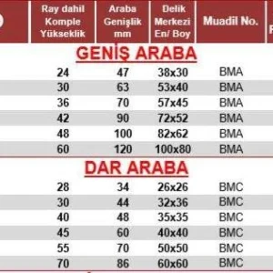 HGH 30 CA Dar Lineer Araba