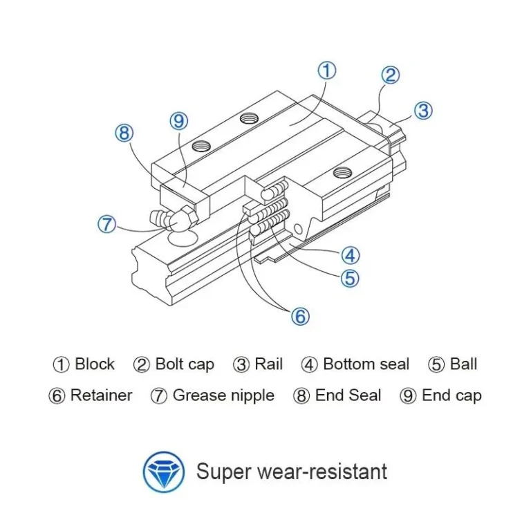 Load Cell Kalibrasyonunda Sıfır ve Span Ayarı Yanlışsa Tartım Neden Doğrusal Olmaz?