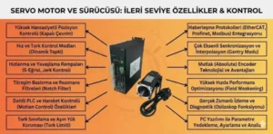 Step Motorla Hassas Kesim İçin Hangi Ayarlar Önemlidir?