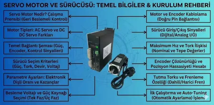 Ucuz sensör kullanmak toplam duruş maliyetini nasıl artırabilir? Ucuz sensör kullanmak toplam duruş maliyetini nasıl artırabilir?
