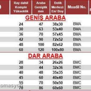 HGH 30 CA Dar Lineer Araba Yeşil Hiwin Uyumlu