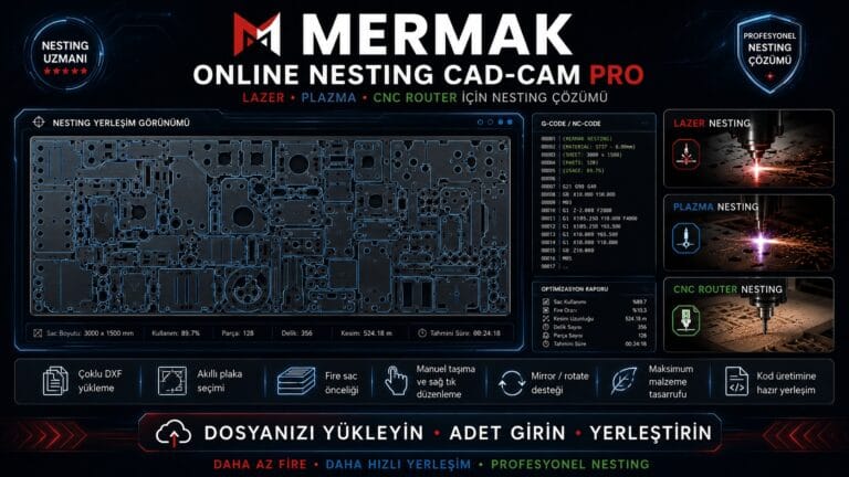 Vektörel Çizim Nedir?