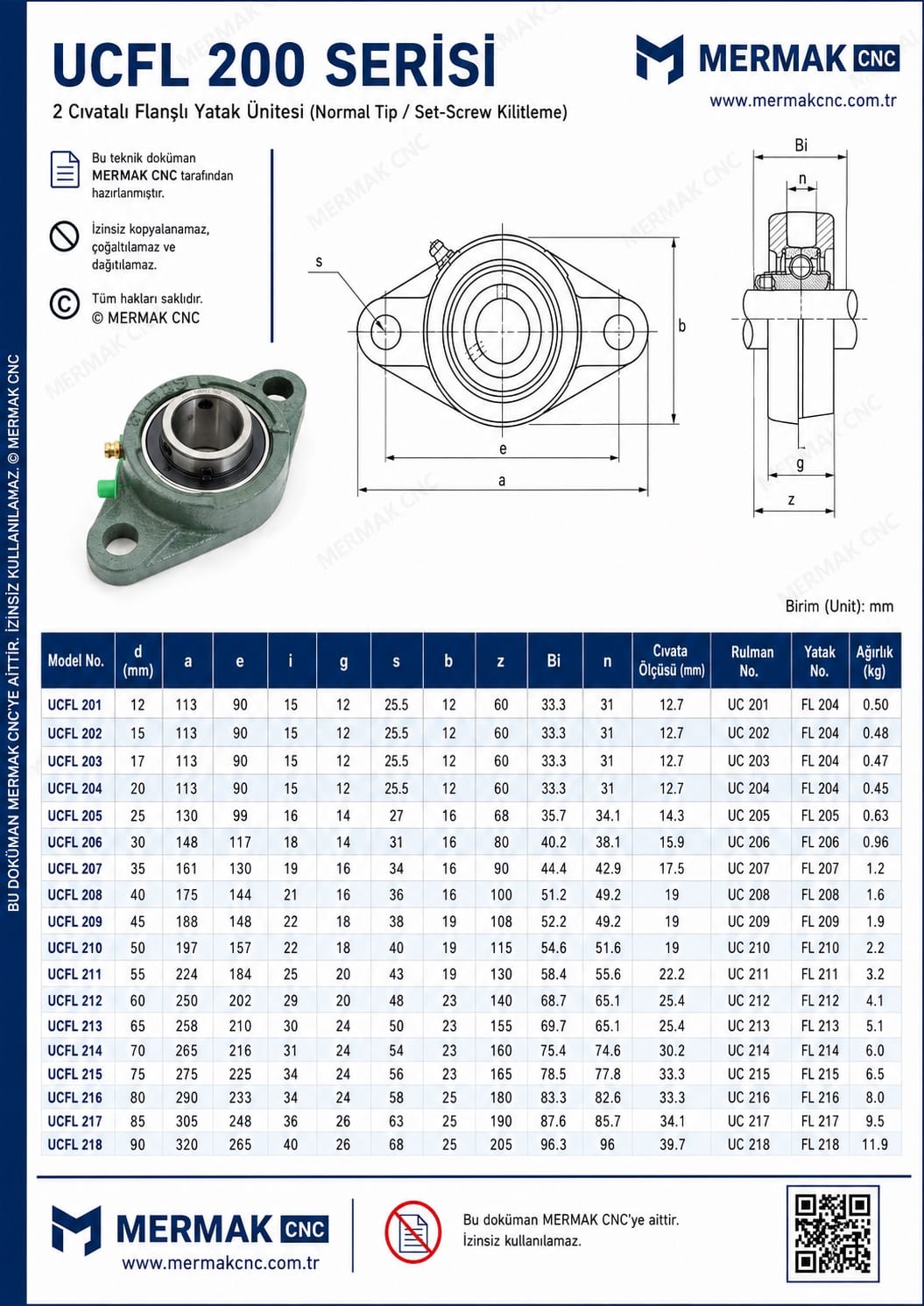 UCFL 207 Ölçüleri